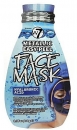 Masca pentru fata Hyaluronic Acid